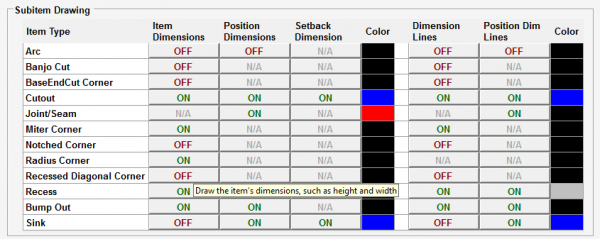 Subitem drawing defaults