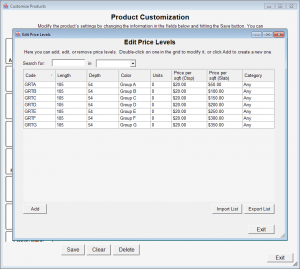 Example Granite Price Levels Pricing Per Slab Square Foot